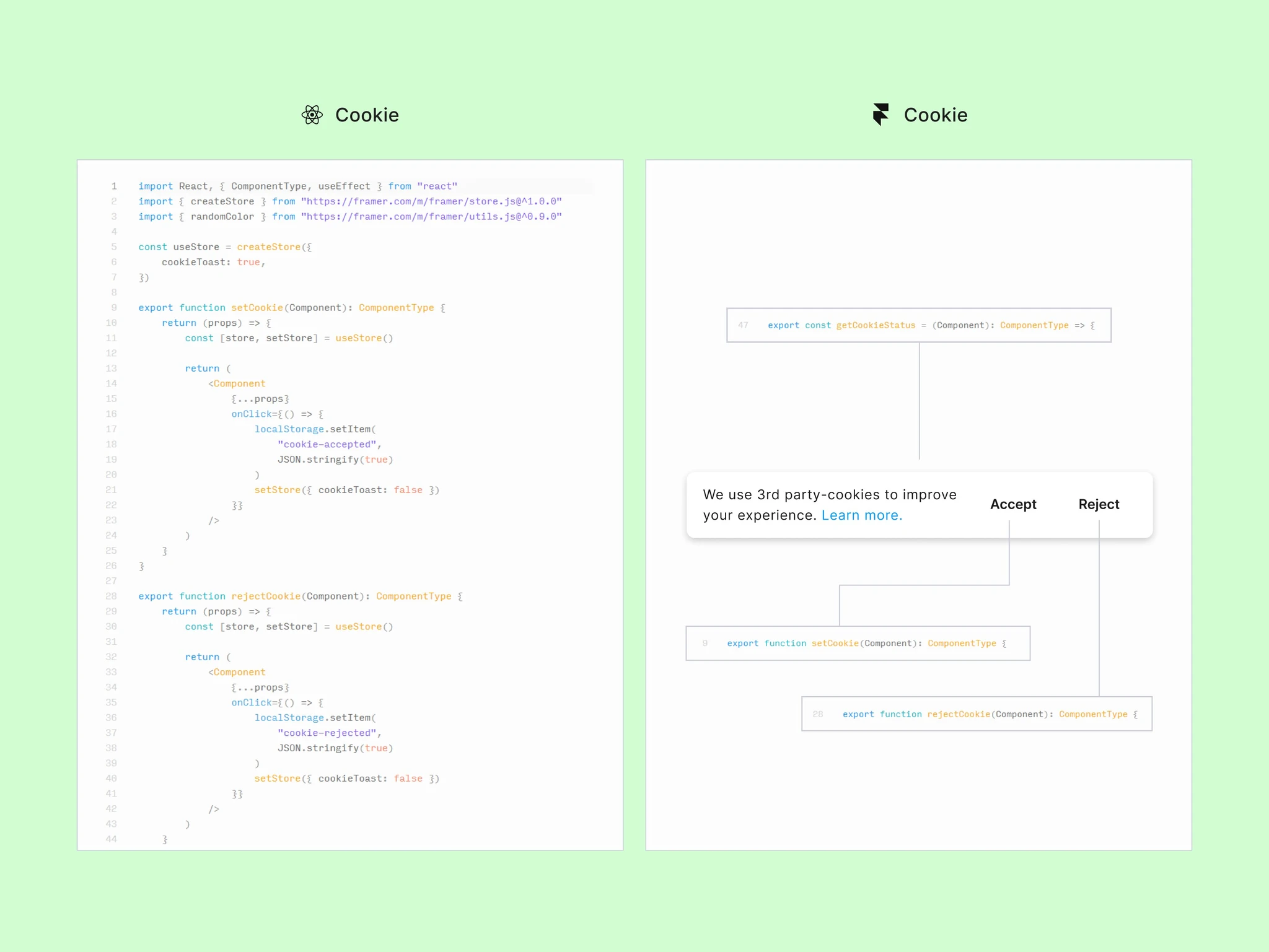 React cookie