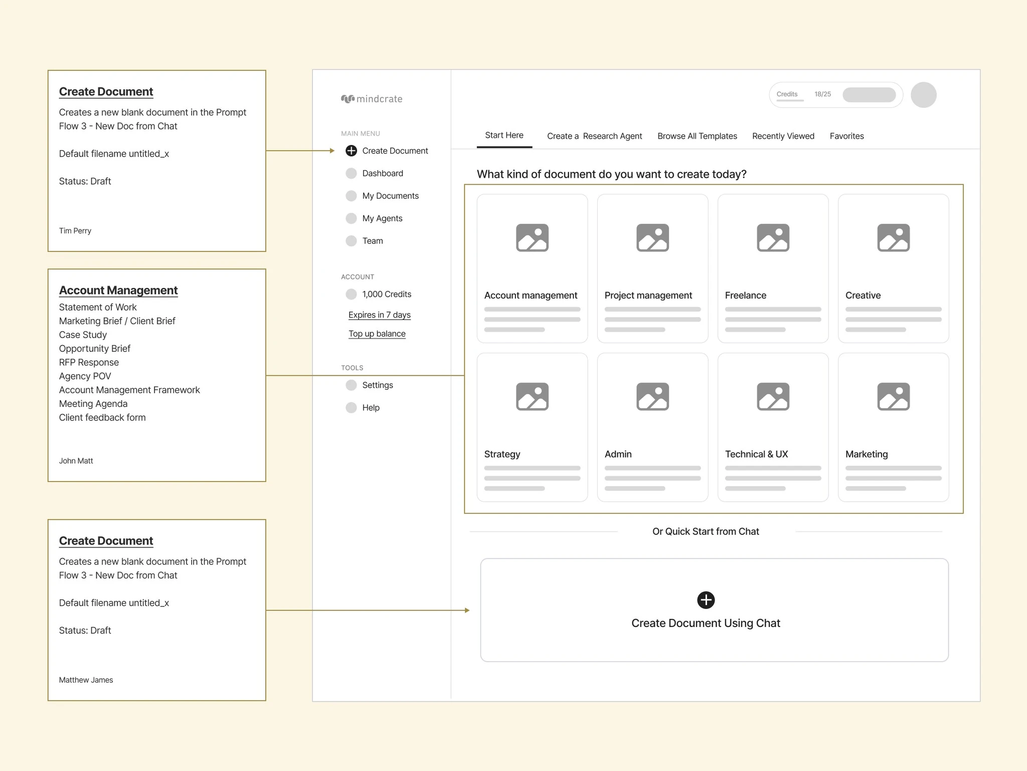 wireframe